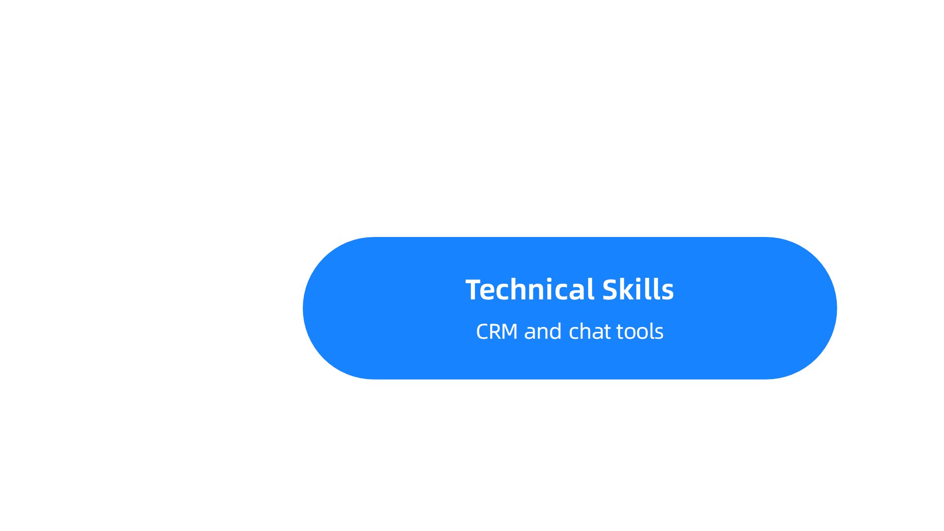 Successful remote customer service agents master a blend of technical proficiency, strong soft skills, and unwavering self-discipline to thrive in their roles.